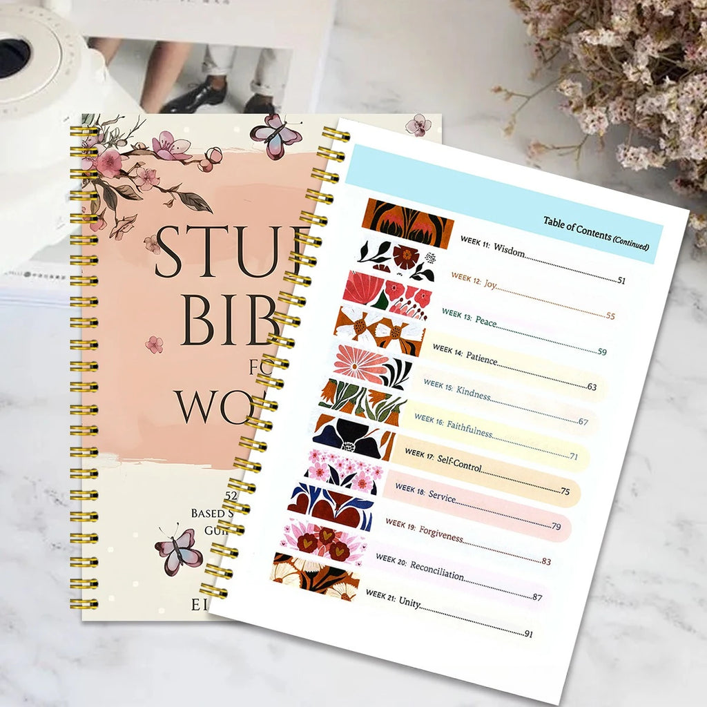 Resync Focus Journal — Scripture Edition