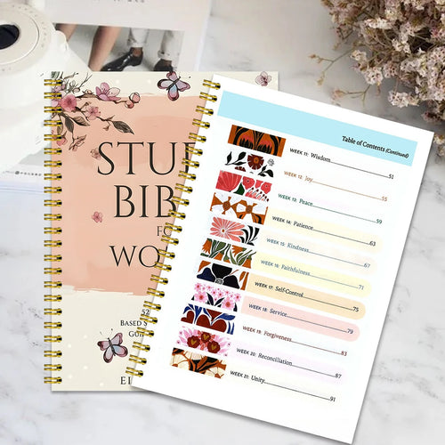 Resync Focus Journal — Scripture Edition